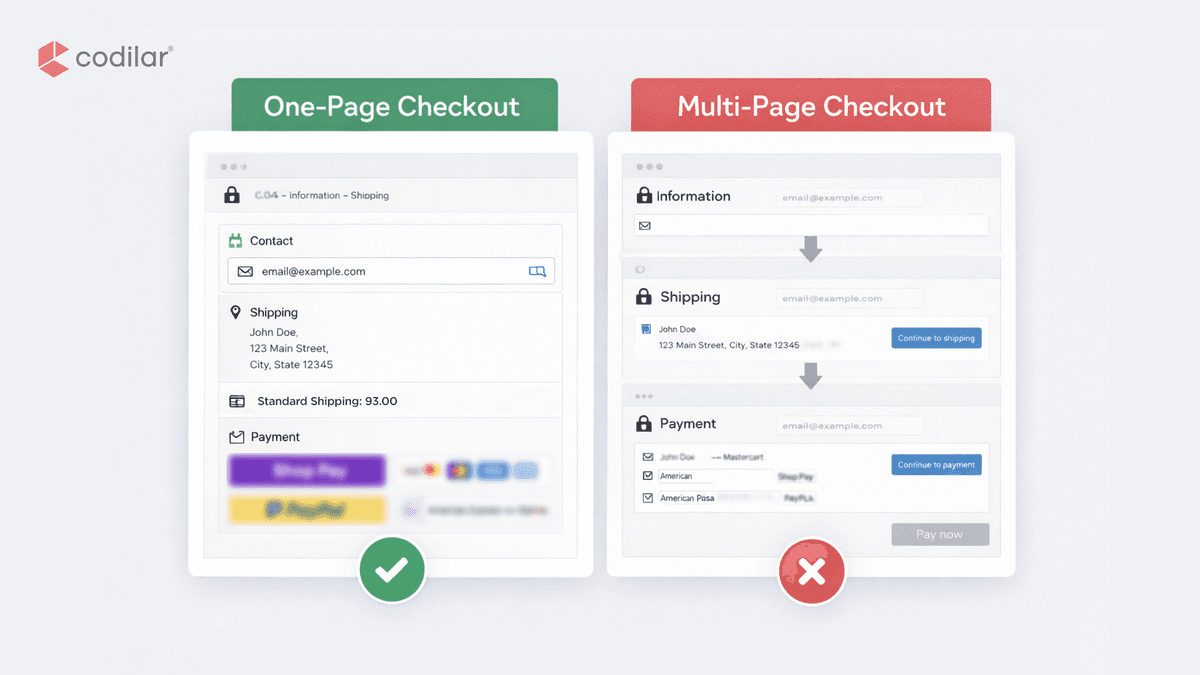one page checkout