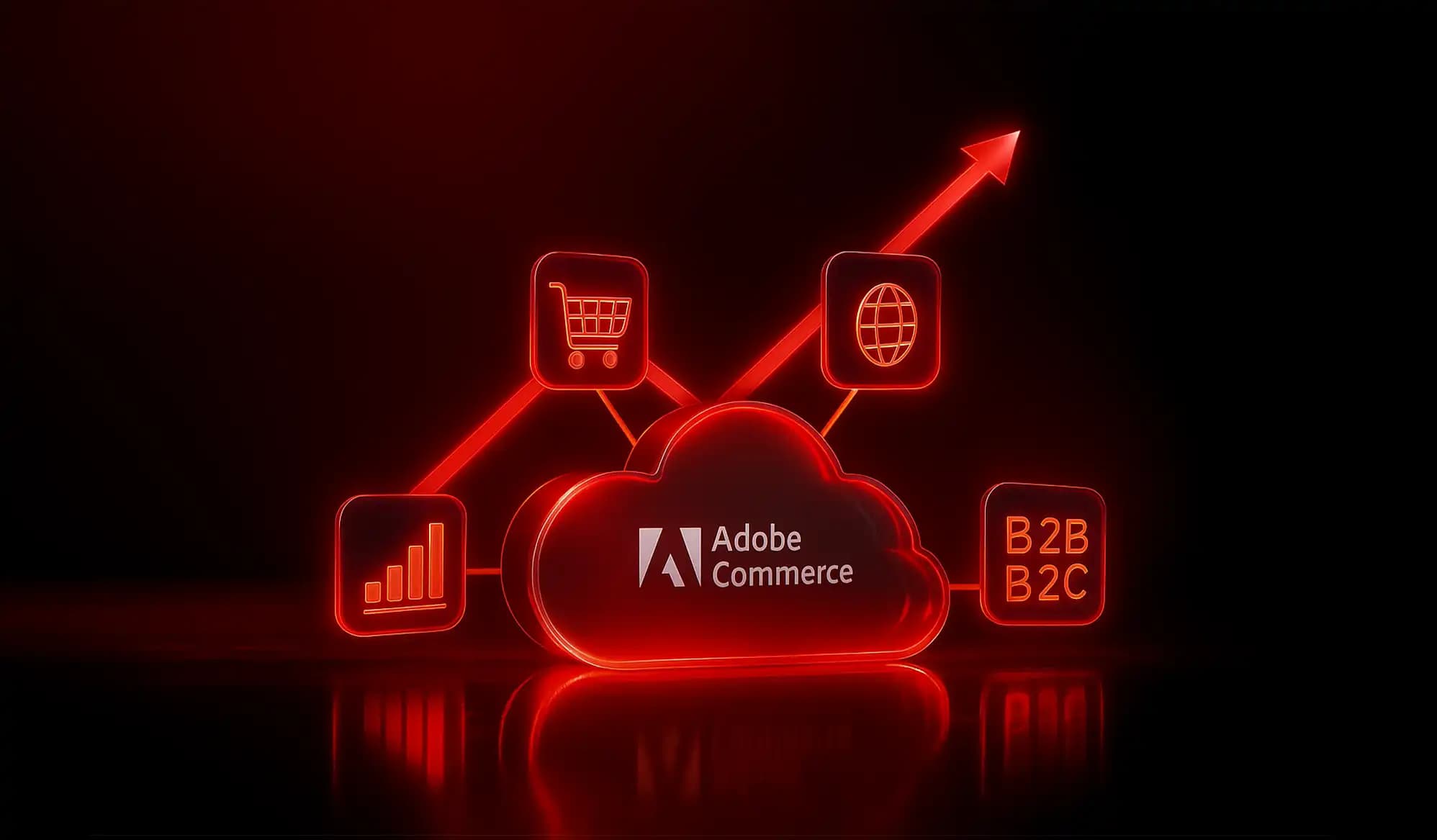 Why Enterprises Are Choosing Adobe Commerce Cloud for Scalable Ecommerce